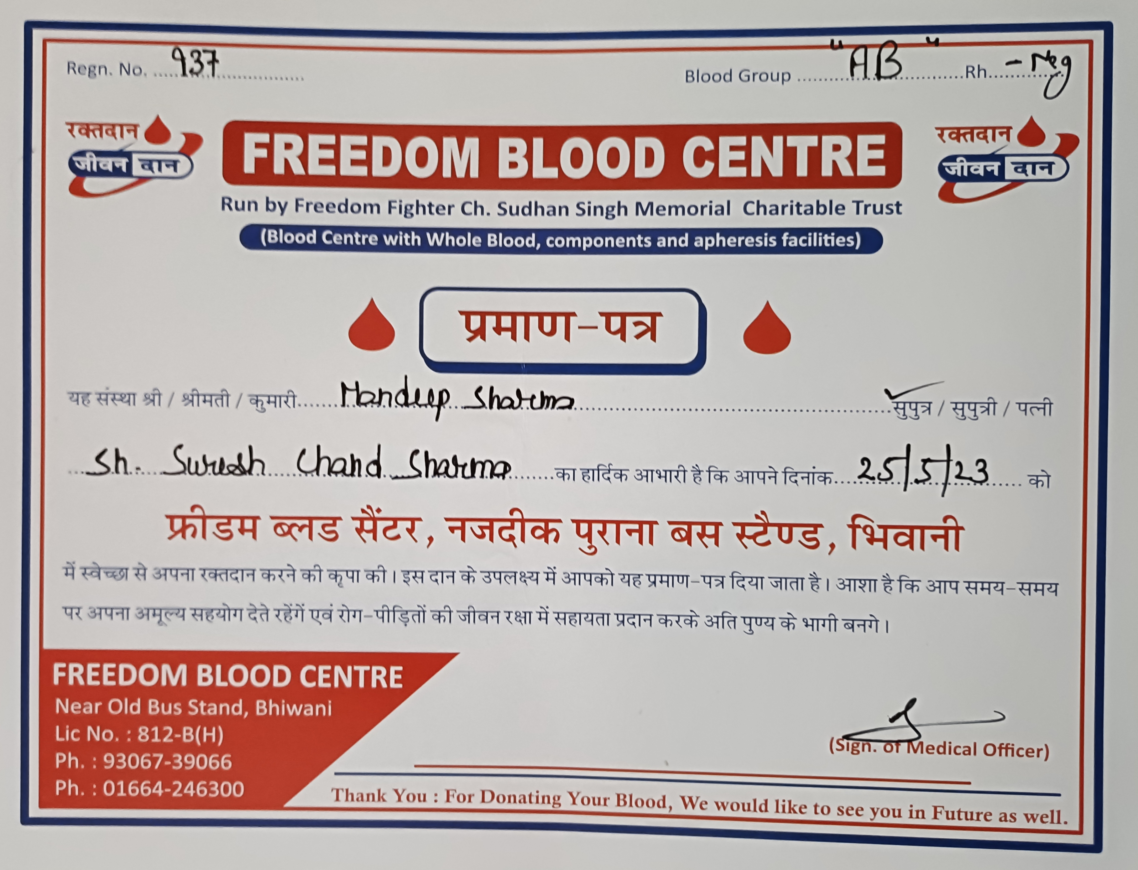 Mandeep Sharma 